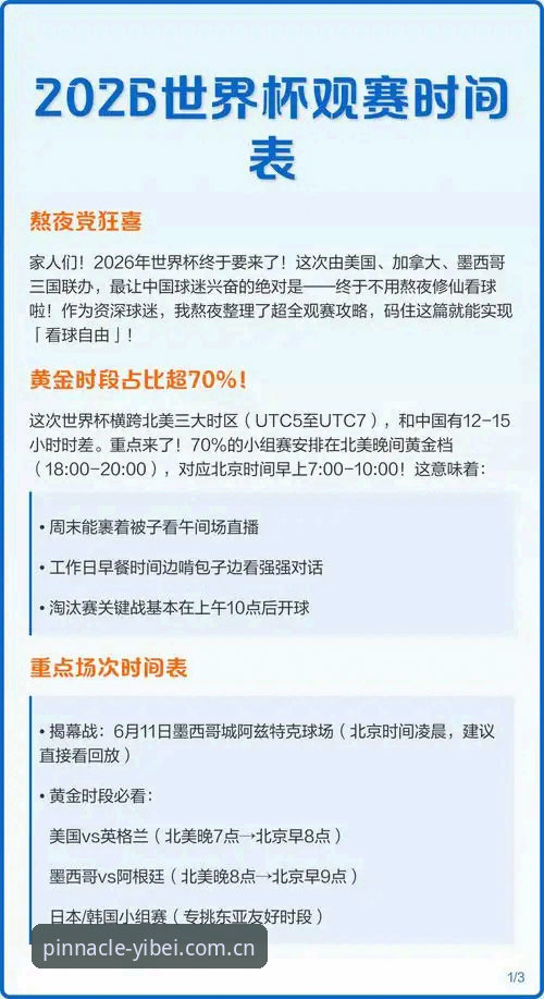 资深球迷分享：从签证危机看世界杯，易倍体育平台观赛体验实录